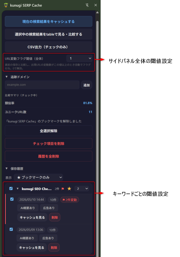 URL変動閾値設定箇所