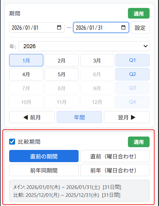 比較期間指定箇所