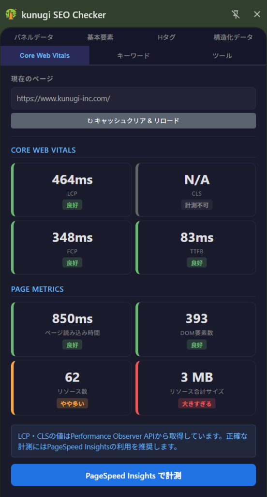 Core Web Vitalsタブ